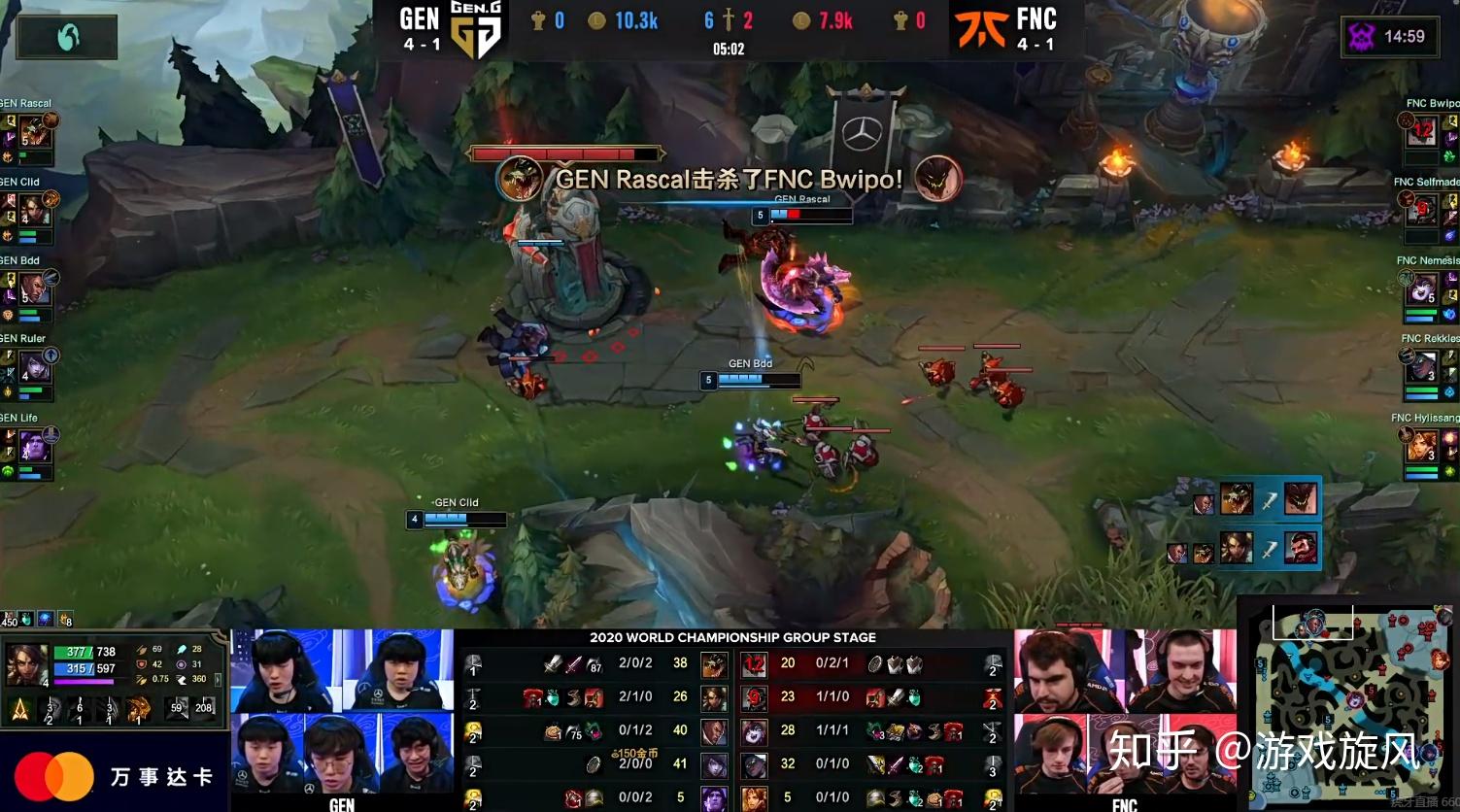 FNC横扫C9,Clid拿下关键大龙宿命之战入围赛,成为赛场最大亮点 FNC横扫C9,Clid拿下关键大龙宿命之战入围赛,成为赛场最大亮点